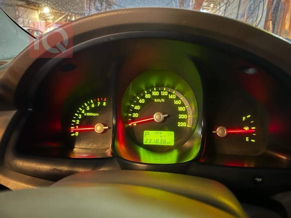 کیا سپۆرتاج